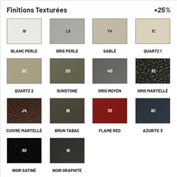 Sèche serviette eau chaude Novo 775 Watts, Robinetterie standard