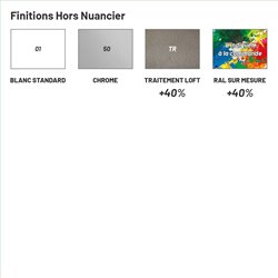 Radiateur eau chaude Relax Power 434 Watts, Hauteur 688 mm