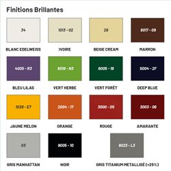 Fixation murale Chela ATTCHELA401 pour Tesi distancier 40 mm