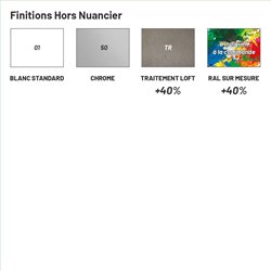 Fixation Chela ATTCHE43001 pour Arpa 12 simple, Ellipsis simple, Flauto, Piano simple, Sax simple, Xilo simple et double 