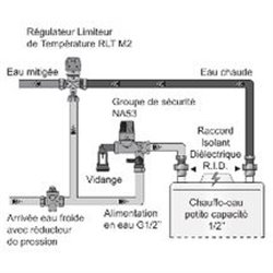 Régulateur limiteur de température Mâle/mâle/mâle 20x27