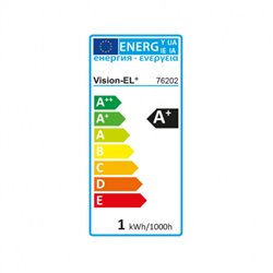 Lot de 2 ampoules LED E27 1W Jaune 