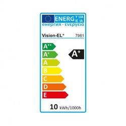 Ampoule LED R7S 10W 1100 Lm Blanc neutre 