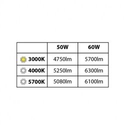 Spot LED, 50-60W 4750-6100 Lm Blanc chaud à Blanc jour  ORION