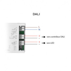 Alimentation pour LED 43W 21-70V