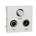 Prise TV + FM + SAT Unica NU345020 Blanc antibactérien 2 modules mécanisme seul