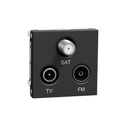Prise TV + FM + SAT Unica NU345054 anthracite 2 modules mécansime seul