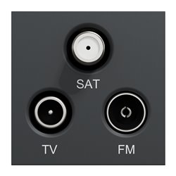 Prise TV + FM + SAT Unica NU345054 anthracite 2 modules mécansime seul