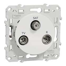 Prise TV/FM/SAT encastrée Odace S525461 Blanc brillant 