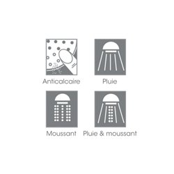 Ensemble de douche Black New Anco Noir mat