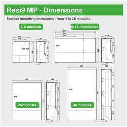 Lot de 10 coffrets électriques Mini Pragma MIP11108T 8 modules portillon transparent en saillie