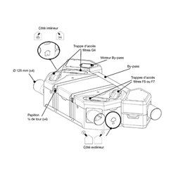 Échangeur statique double-flux CADS FLEXEO échangeur seul 