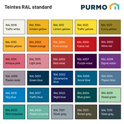 Radiateur eau chaude Integra Parada Flex 8C Type 22 5200 Watts, 750x2600 mm