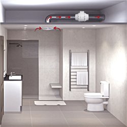 Ventilateur de conduit TD-160/100 Silent 180 m3/h