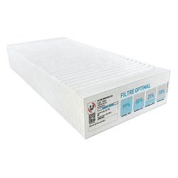 Filtre de rechange M5/G4 pour VMC DOMEO EVO 225