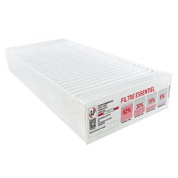 Filtre de rechange F7/G4 pour VMC DOMEO EVO 225
