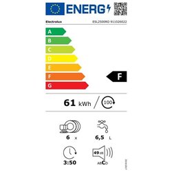 Lave-vaisselle ESL2500RO 6 couverts intégrable
