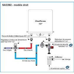 Groupe de sécurité droit 1/2" pour chauffe-eau