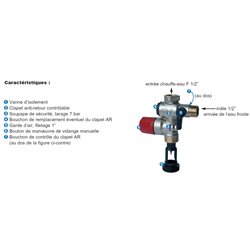 Groupe de sécurité droit 1/2" pour chauffe-eau