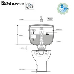Pack mécanisme WC avec flotteur latérla, bouton, joint et fixations