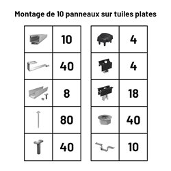 Pack Fixation Tuiles Plates - 10 panneaux - Installation Portrait - K2