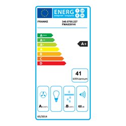 Hotte plan de travail Maris 2gether Inox évacuation LED Rouge