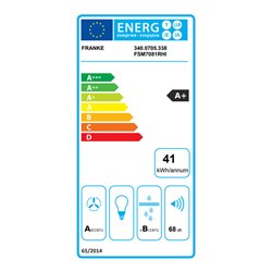 Hotte plan de travail Smart 2gether Noir recyclage LED Rouge