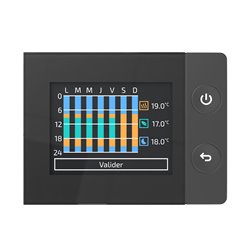 Radiateur fluide caloporteur Galapagos Horizontal 750 Watts Blanc Brillant