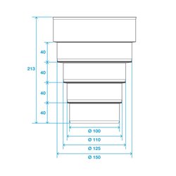 Adaptateur Multidiamètre 100-160 mm STR