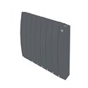 Radiateur fluide caloporteur Taïga Premium TAKD, 1000 Watts - Réf : TAKD-100-065/CF-7016-DESTOCK