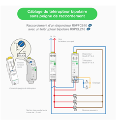 Télérupteur Resi9 XP R9PCL216 TL 2 NO 16 A