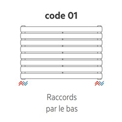 Radiateur eau chaude Piano Horizontal Simple 931 Watts Blanc Hauteur 456 mm, Raccordement par le bas
