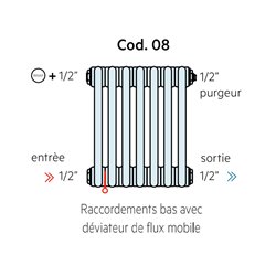 Radiateur eau chaude Tesi 4 4753 Watts Hauteur 1800 mm Raccordement bas avec déviateur de flux