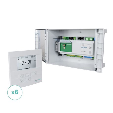 Kit de régulation à 6 zones Baillzoning Blanc KIT 6TB