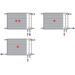 Radiateur eau chaude Ramo Plinthe 22, 1184,4 Watts