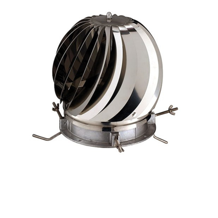 Aspirotor