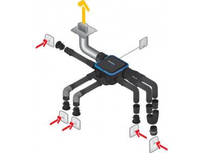 Rallonge Manchette vahinée ø80 mm