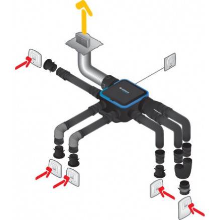 Réseau semi-rigide Optiflex Simple Flux Aldes