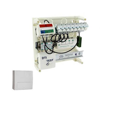 Coffret de communication grade 1
