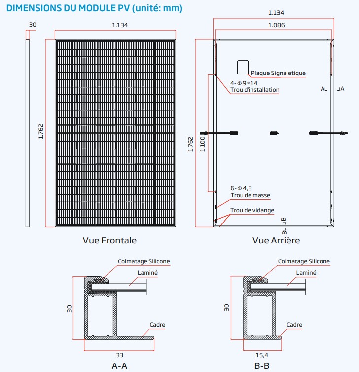 dimensions panneau photovoltaïque