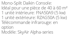 Climatiseur Console SkyAir Alpha-series 5 kWatts