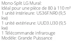 Climatiseur Mural Grande Puissance 9,5 kWatts Triphasé