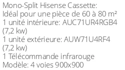 Climatiseur Cassette 4 voies 900x900, 7,3 kWatts Monophasé