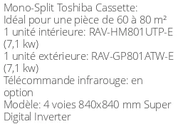 Climatiseur Cassette 4 voies 840x840 mm Super Digital Inverter, 7,1 kWatts Monophasé