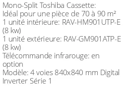 Climatiseur Cassette 4 voies 840x840 mm Digital Inverter Série 1, 8 kWatts Monophasé