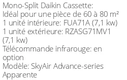 Climatiseur Cassette SkyAir Advance-series Apparente 6,8 kWatts Monophasé