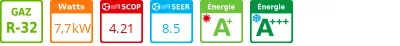 Climatiseur tri split Standard Plus MU3R21.UE0, Tailles 7 + 7 + 9 Blanc R32 - Product features image