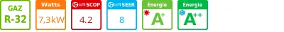 Climatiseur tri split Standard Plus MU4R27.U42, Tailles 5 + 7 + 24 Blanc R32 - Product features image