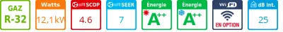 Climatiseur Cassette PLA-M EA 12,1 kWatts Triphasé - Product features image