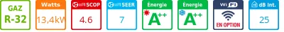 Climatiseur Cassette PLA-M EA 13,4 kWatts Triphasé - Product features image
